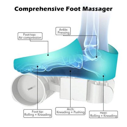 Foot Massager, Heat and Air Compression